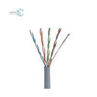 قیمت و خرید کابل شبکه Cat5e UTP آلومینیومی | نت‌ران